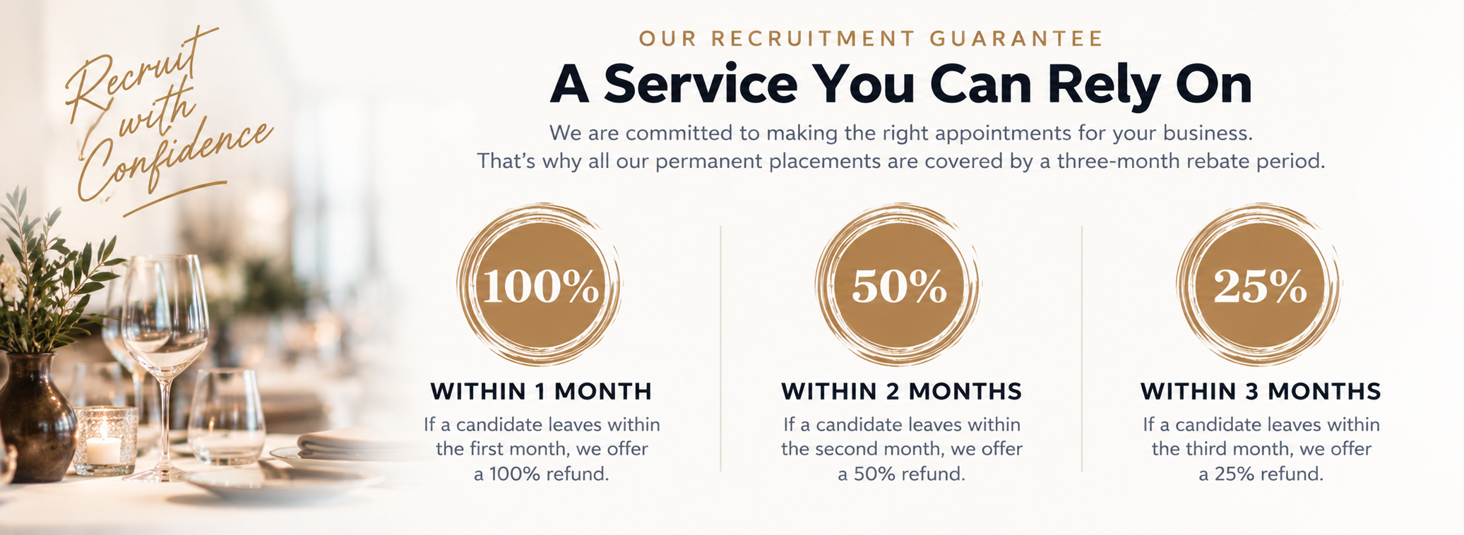 H&C Solutions permanent recruitment rebate
