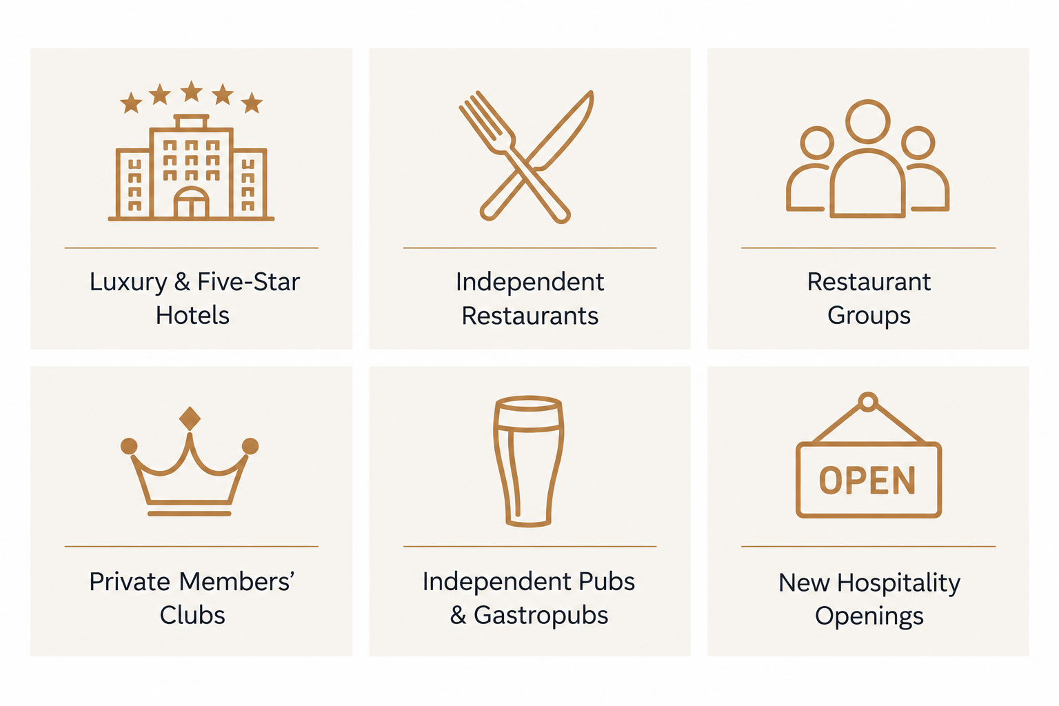 H&C Solutions hospitality recruitment sectors including luxury hotels, restaurants, private members' clubs, pubs and new hospitality openings